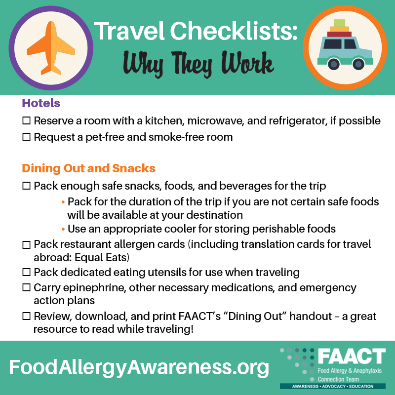 Travel Checklists: Why They Work