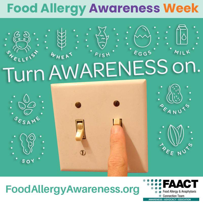 FAAW Turn Awareness On